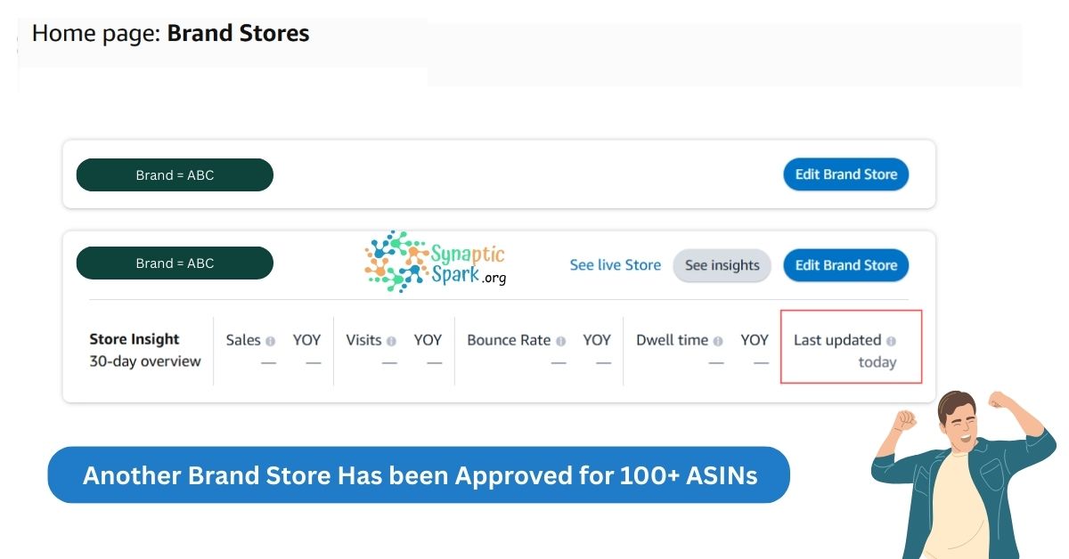 Amazon Brand Store Design